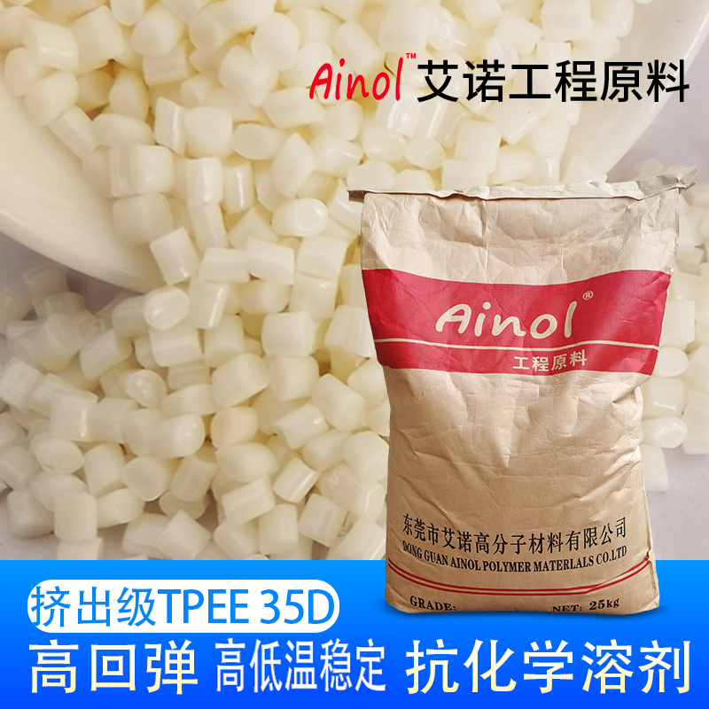 AINOL?TPEE劑出系列