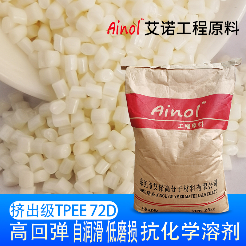 AINOL?TPEE劑出系列